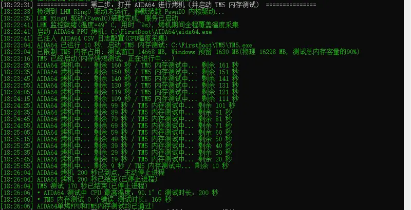 FirstBootKit 工作画面:AIDA64 200 秒烤机 + TM5 180 秒内存并行,实时显示 CPU 温度 90.1°C